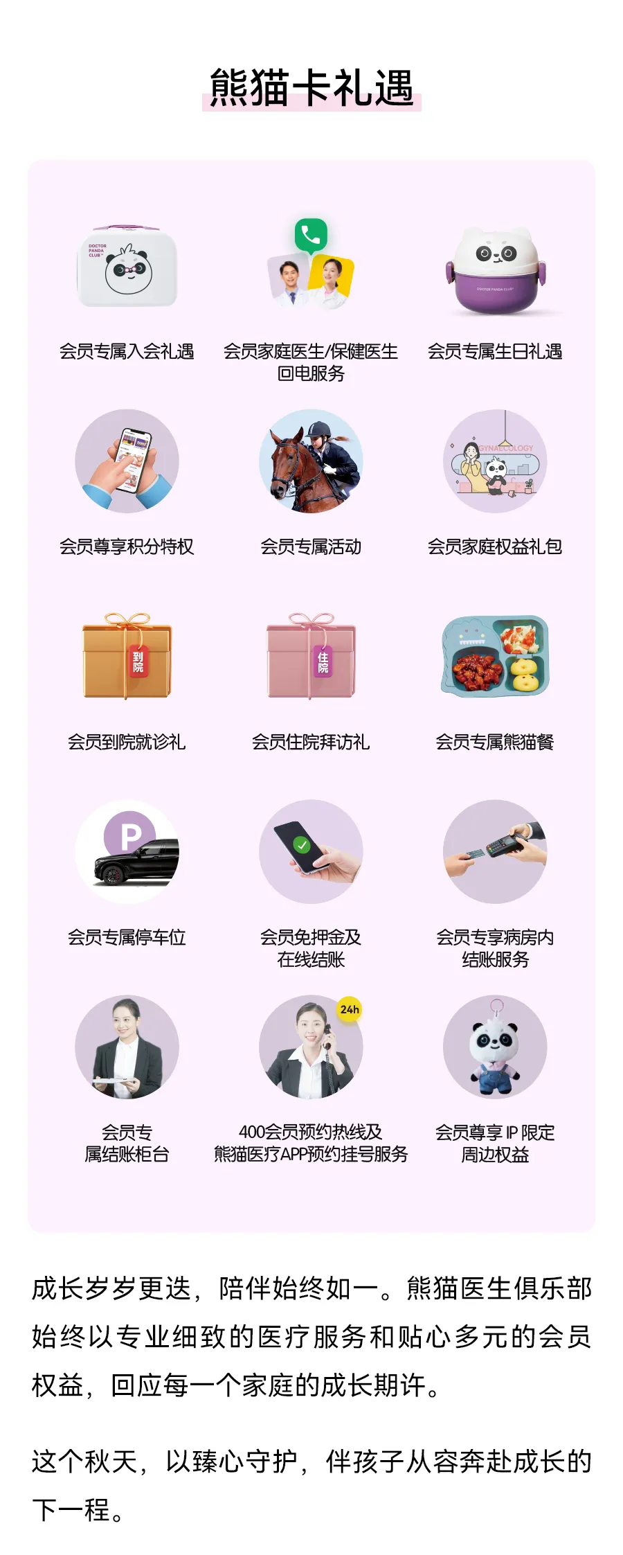 Grid of fifteen Panda Card membership privileges, from welcome gifts to dedicated parking