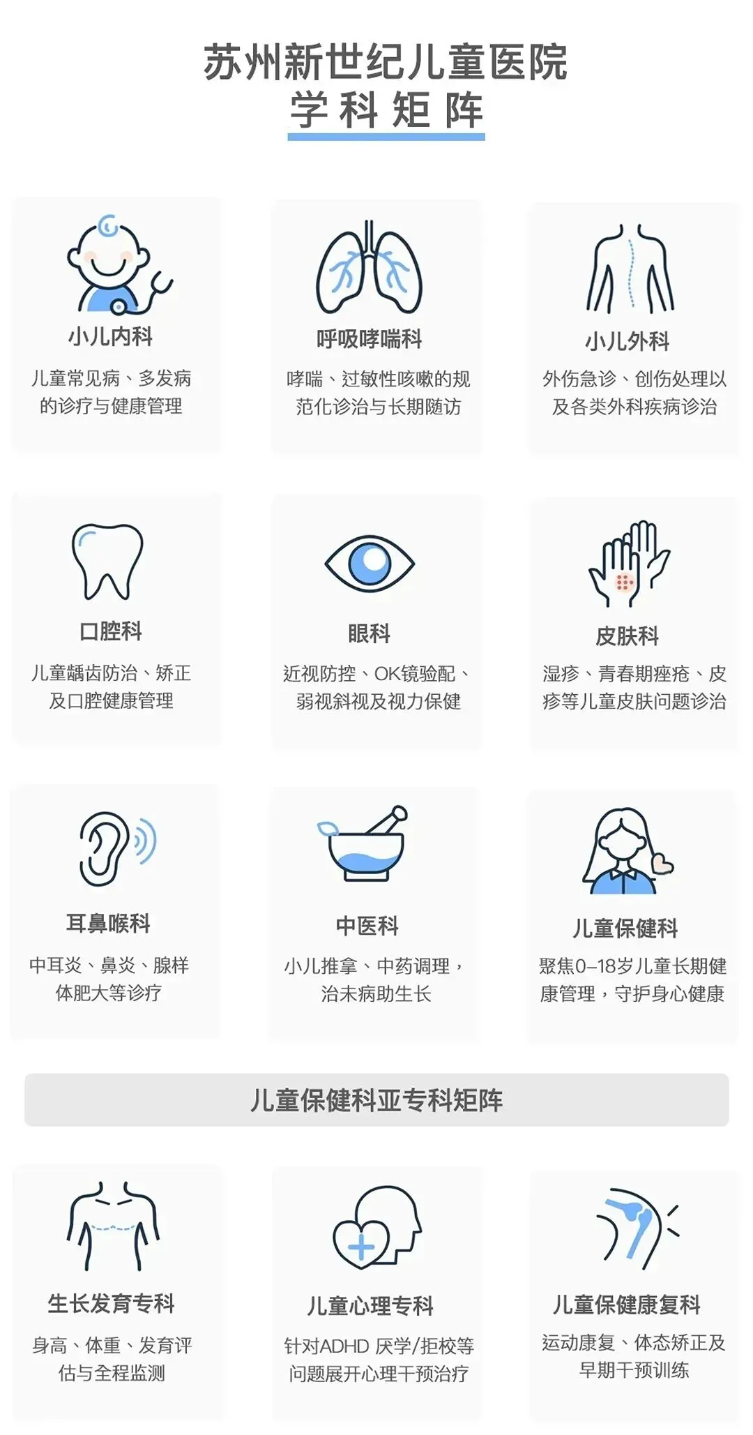 Матрица специальностей Suzhou New Century Children's Hospital: девять специальностей плюс субспециальности здоровья детей